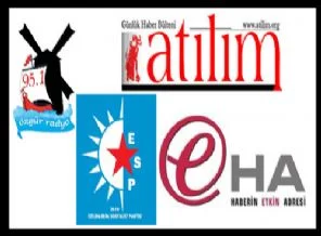 ESP, Özgür Radyo, ETHA ve Atılım gazetesine baskın
