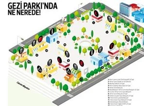 Gezi Parkı'nda ne nerede?