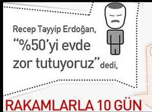 Gezi Parkı: Rakamlarla 10 günün grafikli tarihi