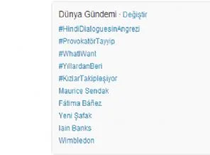 ProvokatörTayyip dünyada ikinci sırada
