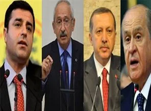 İşte yılın en başarılı milletvekilleri
