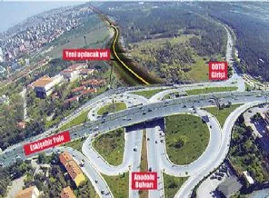 ODTÜ'de köprü eylemi