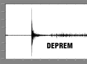 Akdeniz açıklarında 4 büyüklüğünde deprem