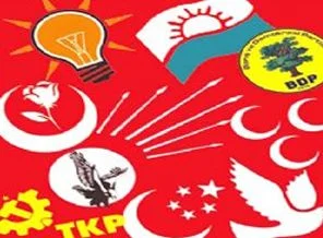 Siyasi partiler kanunda değişiklik