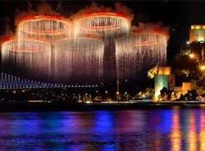 Türkiye'nin Olimpiyat macerası