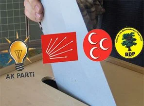 Yeni seçim sistemi en çok bu partiyi vuracak