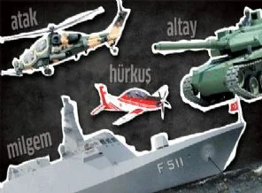 ABD surat asınca şimdi sıra 'milli motor'da