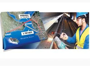 'Asrın Projesi' Marmaray'da sona yaklaşıldı