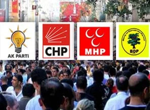 İlginç tablo: MHP birinci, BDP ikinci, AK Parti beşinci