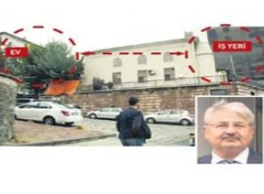 İşyeri kapattıran uzaklaştırma