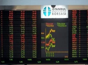 Piyasayı etkileyecek olaylar