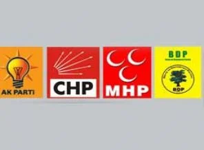 ''AK Partililer kayırılıyor'' iddialarını çökerten istatistik