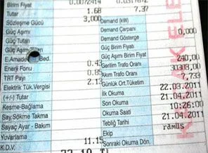 Bir kere 294 TL ver,elektrik işini kökten çöz!