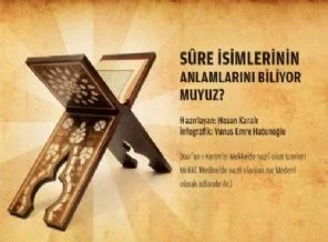 Sure isimlerinin manalarını biliyor musunuz?(Foto Galeri)