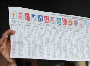 Yüksek Seçim Kurulu, seçim yasaklarını açıkladı