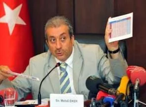 Bakan Eker'den zam iddialarına yanıt