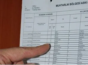 Seçmen listeleri askıya çıkıyor