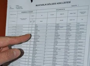 'Uludere'de 200 meçhul seçmen' iddiası