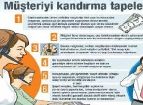 Bankaların son numarası: Ses kaydı tuzağı