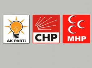 Cemaat hangi partiyle ittifak kurabilir?
