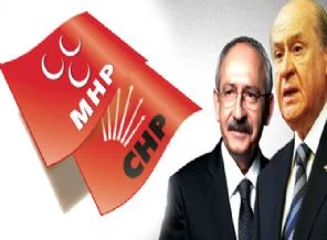 CHP ve MHP'ye anket şoku