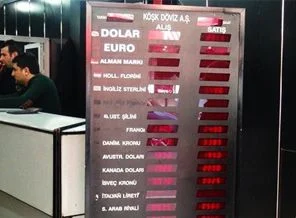 Dolar iki haftanın en düşüğünü gördü