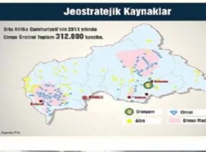 Elmasın gölgesinde iç savaşın pençesinde