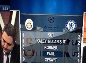 GS TV golleri Galatasaray'a yazdı