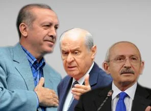Liderlerin vücut dili analizi