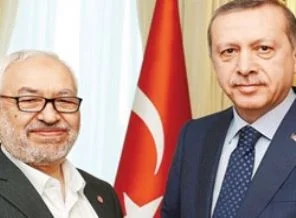 Tunus modeli