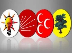 AK Parti yükseldi CHP'ye büyük şok!