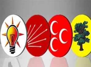 İşte seçimde sürpriz yapacak 2 parti