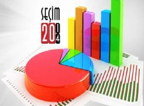 İşte son seçim anketi
