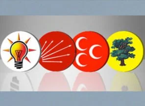 İzmir'de hangi parti önde?
