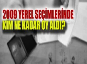 Türkiye 2009 yerel seçimlerinde kime oy vermişti?