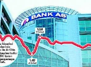 Bank Asya'ya darbe üstüne darbe!