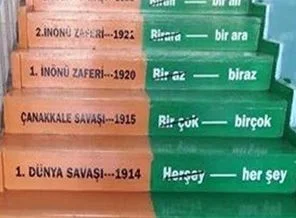 Merdivenlerde adım başı eğitim
