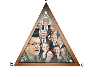 Çankaya üçgen pazarı