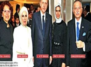Başörtüsü düşmanlıkları İhsanoğlu ile depreşti