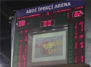F. Bahçelileri kızdıran skorboard