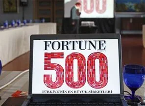 Türkiye'nin en büyük 500 şirketini açıkladı