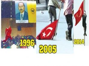 Yine aynı kirli tezgah!