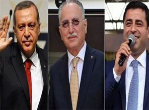 Adaylara ne kadar bağış yapılabilecek?