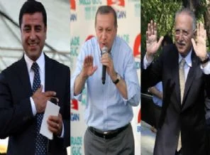 ANAR'ın son Köşk seçimi anketi!