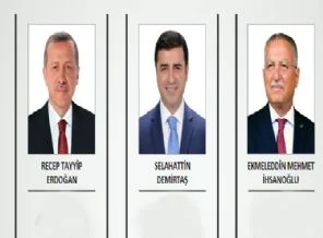 Türkiye cumhurbaşkanını seçiyor