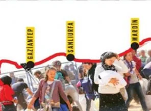 Erdoğan, Genelkurmay'a talimatı verdi