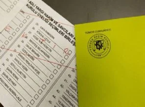 HSYK üyeliği seçimi yarın yapılacak