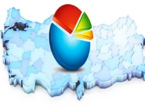 4 anket şirketine göre AK Parti'nin oy oranı