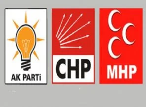Hazine yardımı alan partilerin kasası dolacak