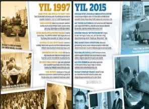 Zaman Gazetesi'nden ilginç 28 Şubat yorumu!
